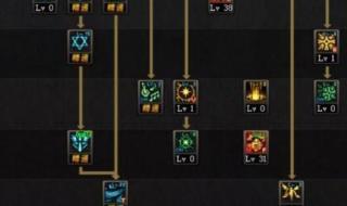 dnf输出流奶爸加点 dnf输出流奶爸加点