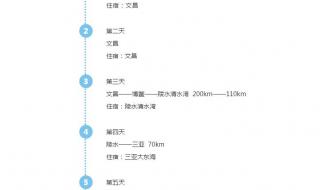 郑州到海南旅游报价