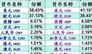16万卢比是多少人民币
