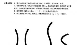 如何快速学会转笔 如何快速学会转笔