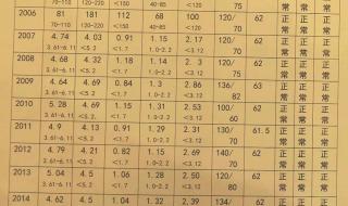 170和175身高差距图 170和175身高差距图