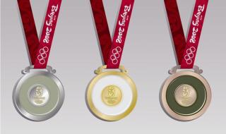 东京奥运会奖牌材料